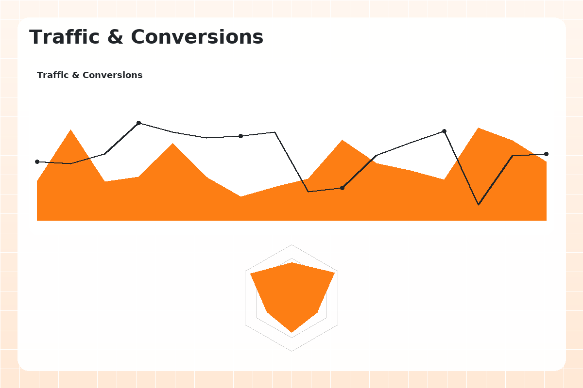 Analytics dashboard sample 1
